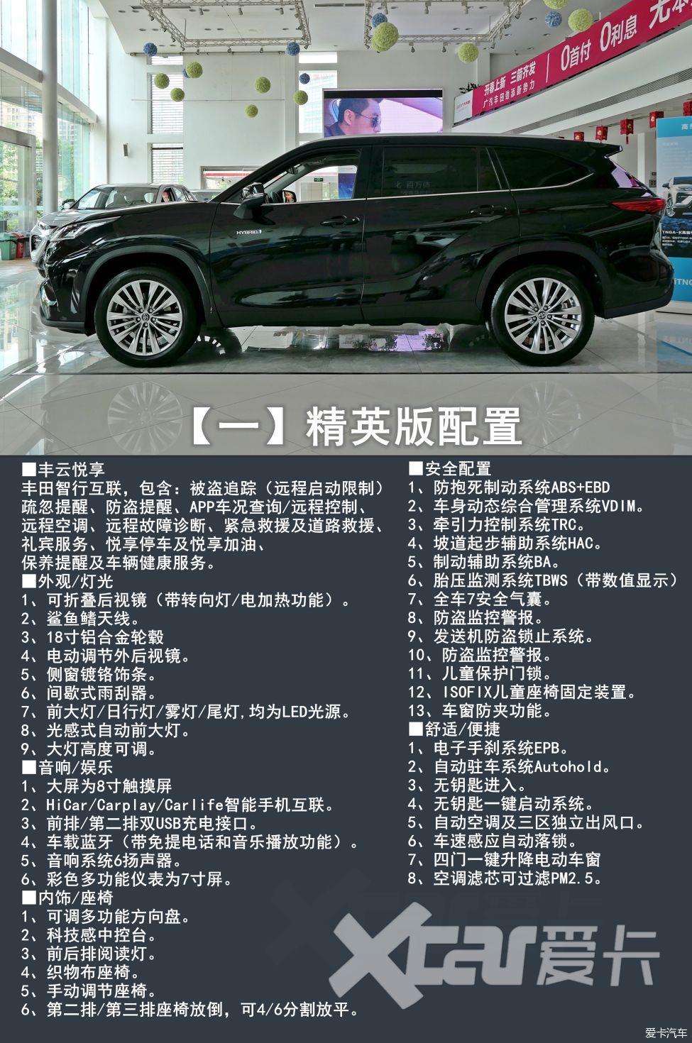 【热搜冲顶】提车新款四驱精英，仪式感满满！