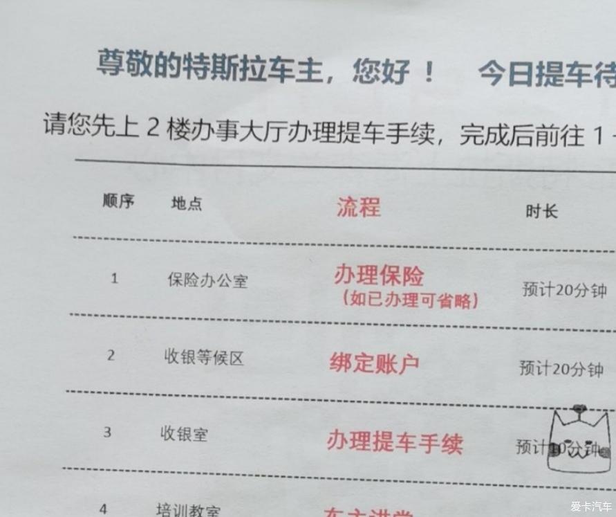 已提2021款model3