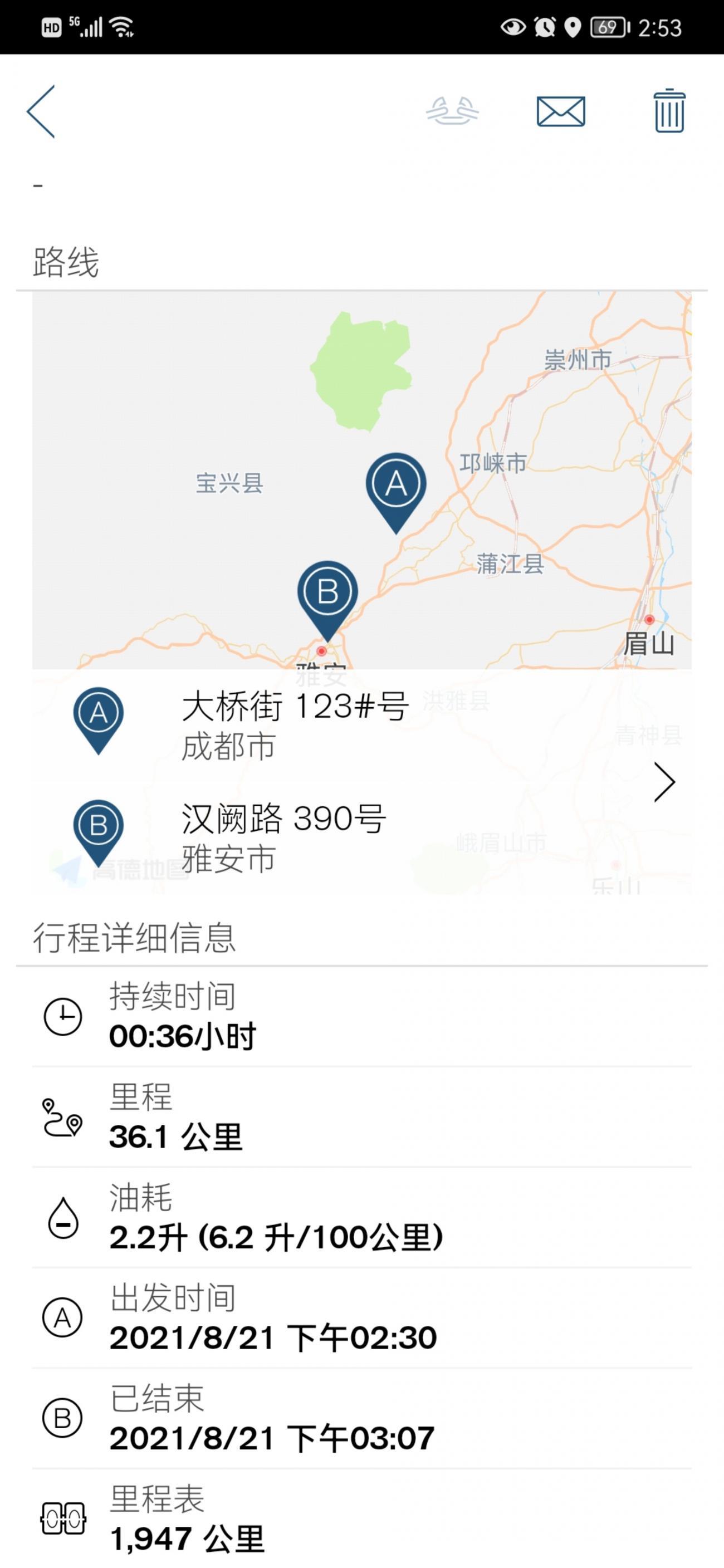 沃的最爱，新手用车体验。