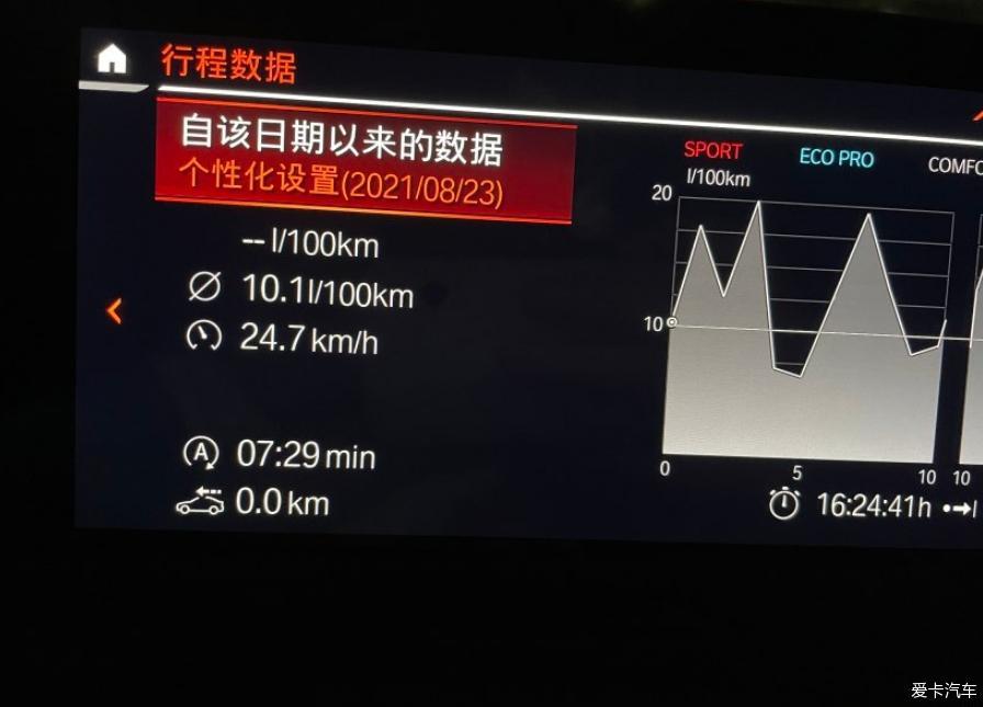 X3为我的生活又增添一抹幸福的色彩