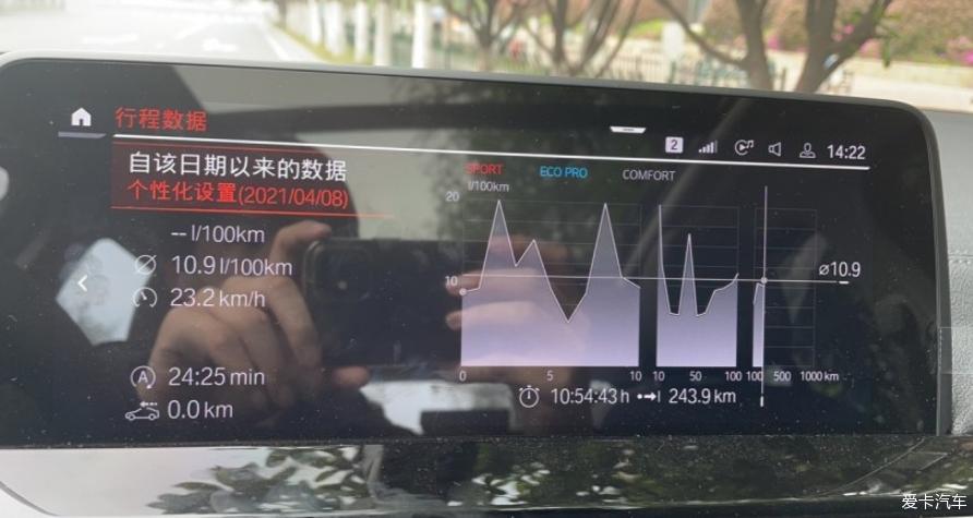 7800公里21款 25i 宝石青 X3 用车小结