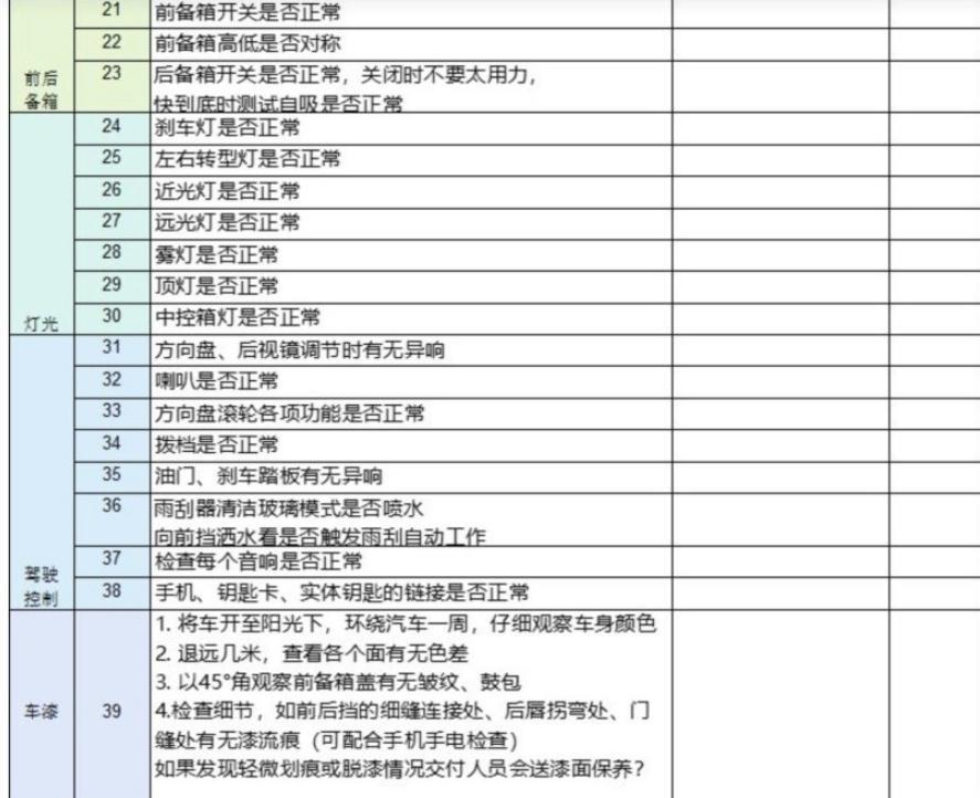 新3提车及使用感受