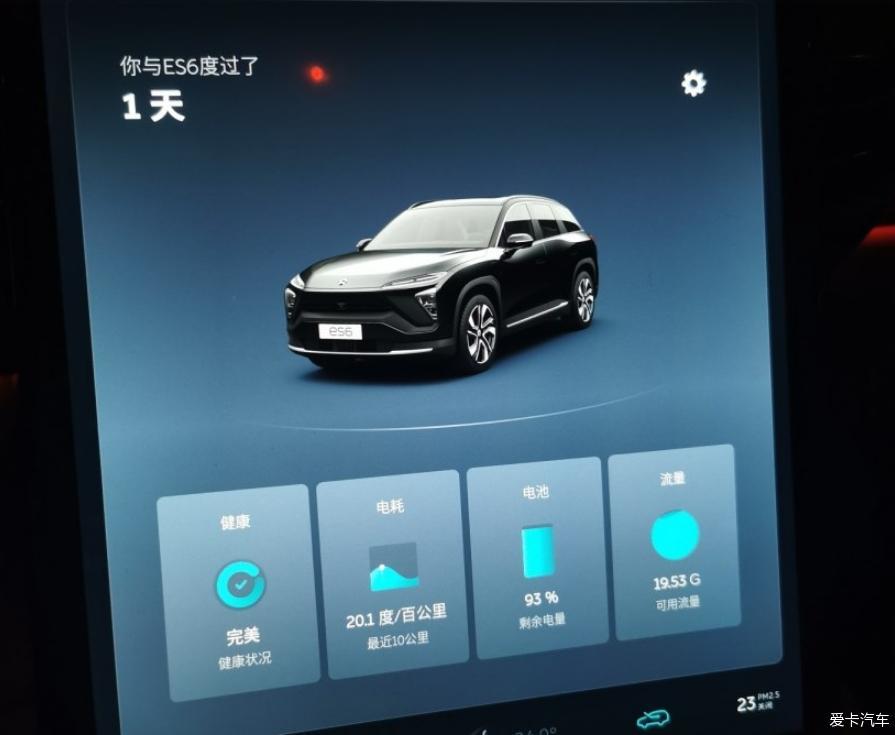 毛豆 3 ＆ ES 6 双料车主的真实体验