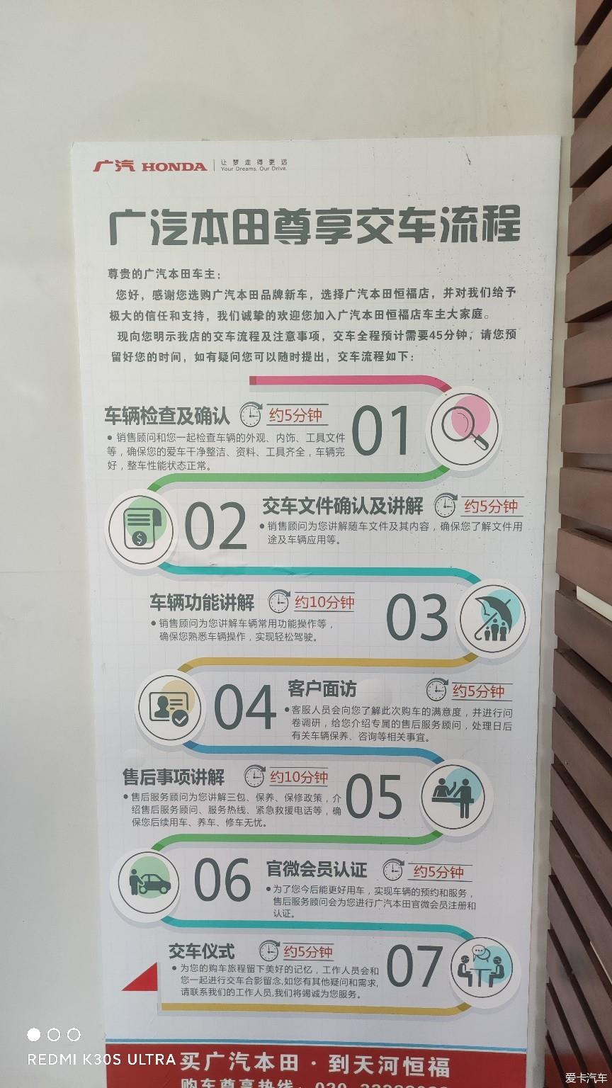 【2021提车作业】是你了，本田奥德赛锐·畅享版星空蓝