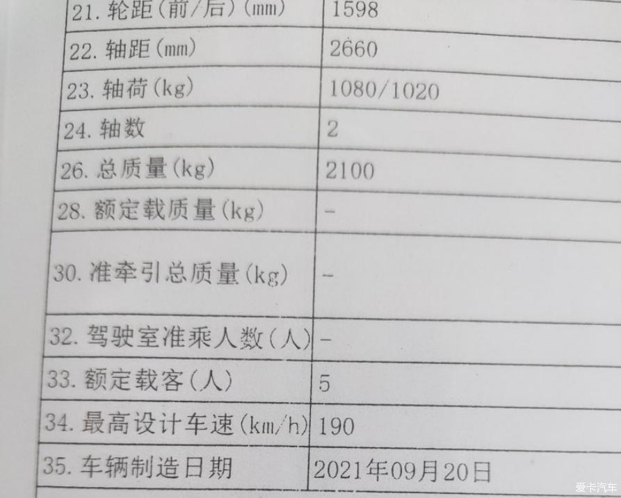 CRV四驱豪华版，真实的主观感受