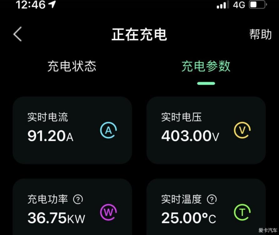 提车用车分享