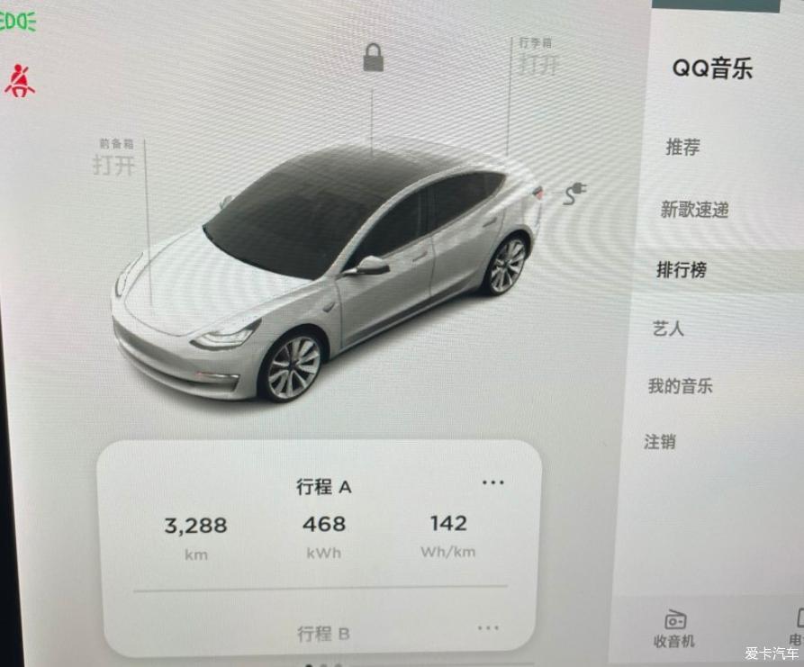 提车用车分享