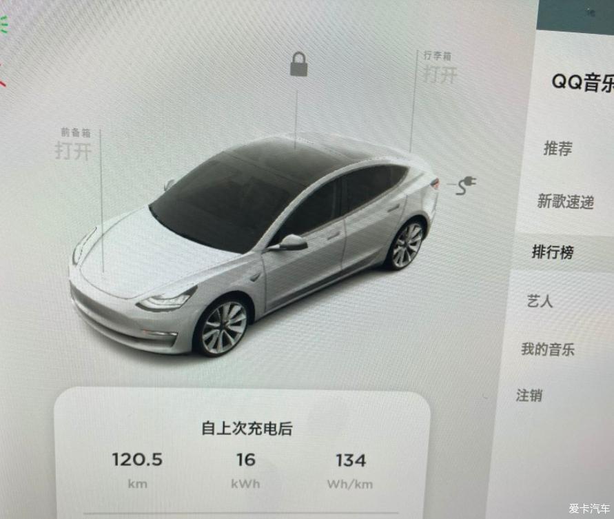 提车用车分享