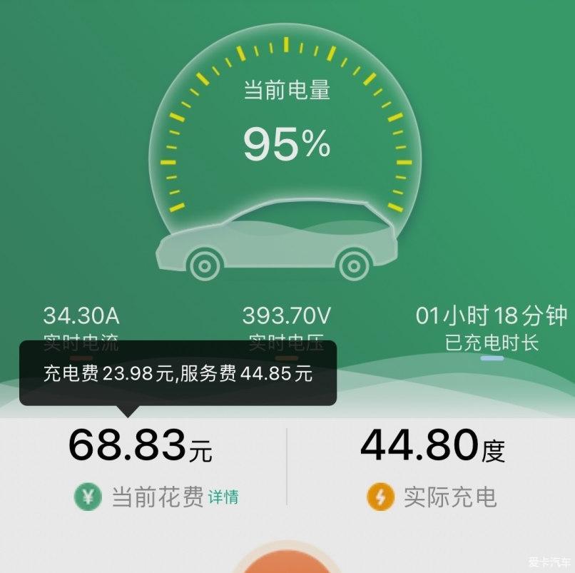 往返1100公里，谁说电车不能跑长途——分享帝豪GS