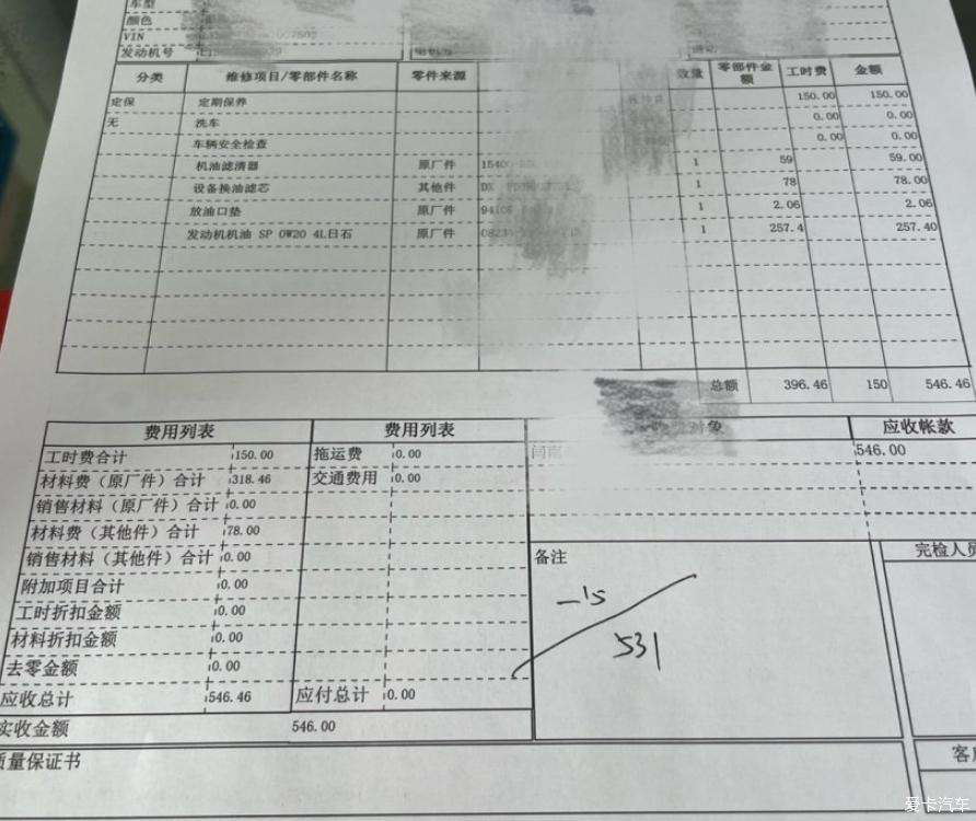 陪我走过一年的CRV——使用感受