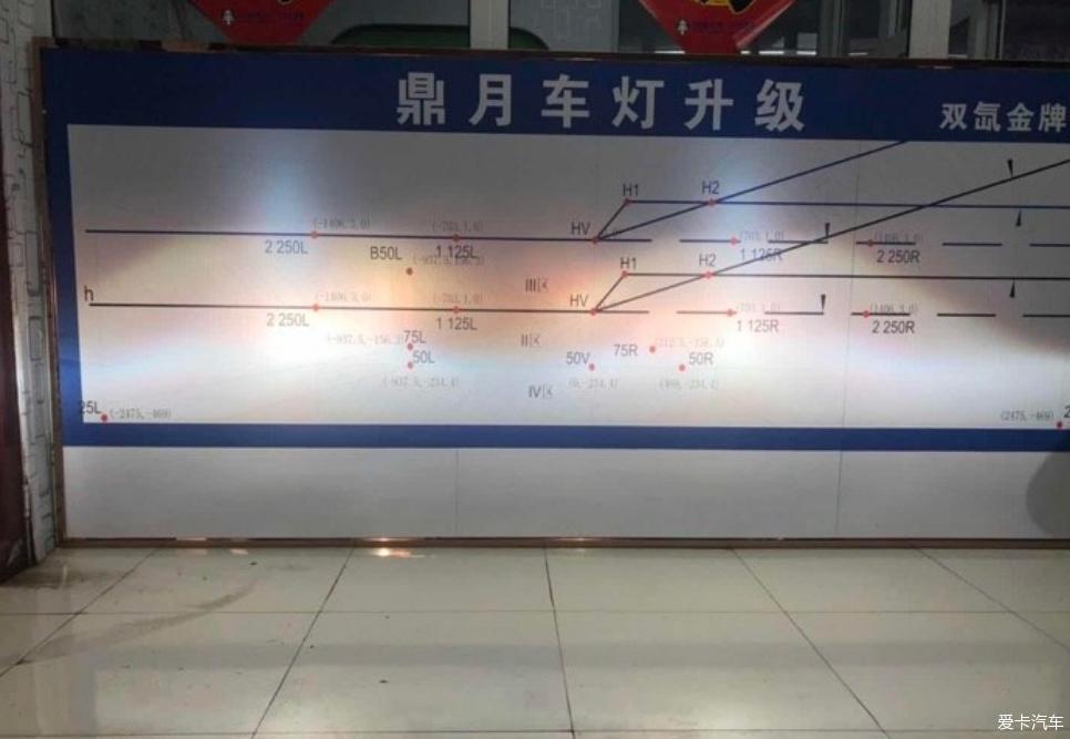 分享A3升级疝气灯光套装