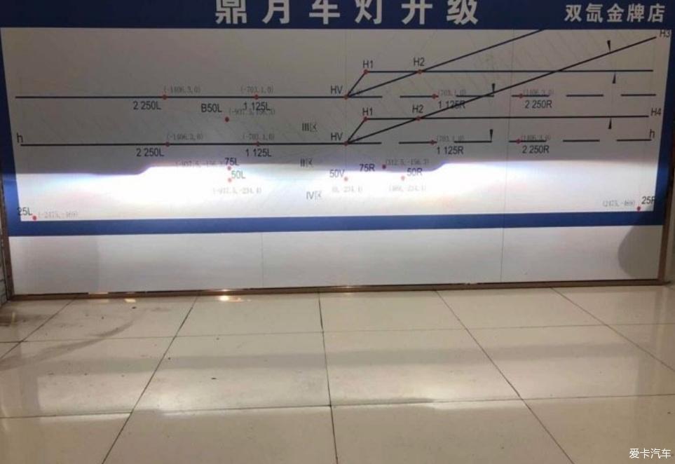 分享A3升级疝气灯光套装