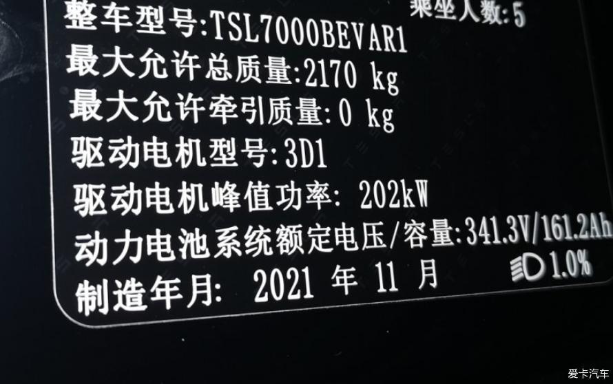 小黑丐提车记
