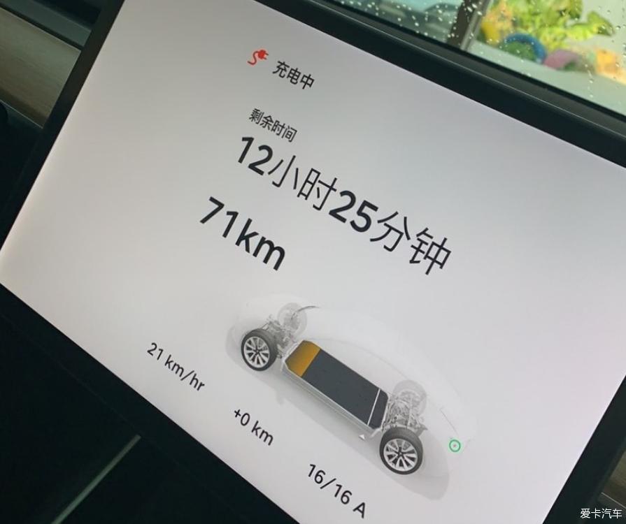 看看我对特斯拉的喜爱