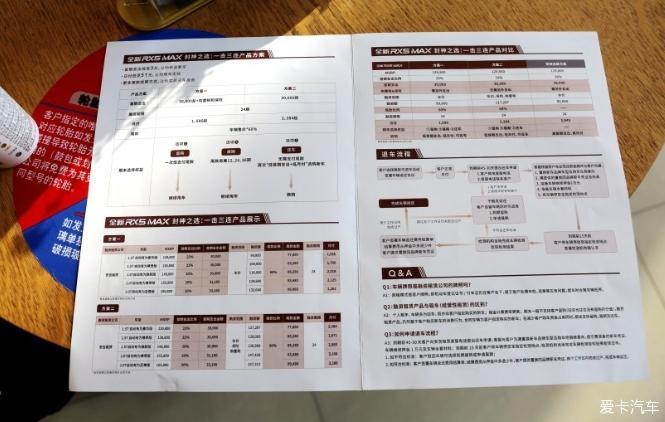 喜订全新荣威RX5MAX