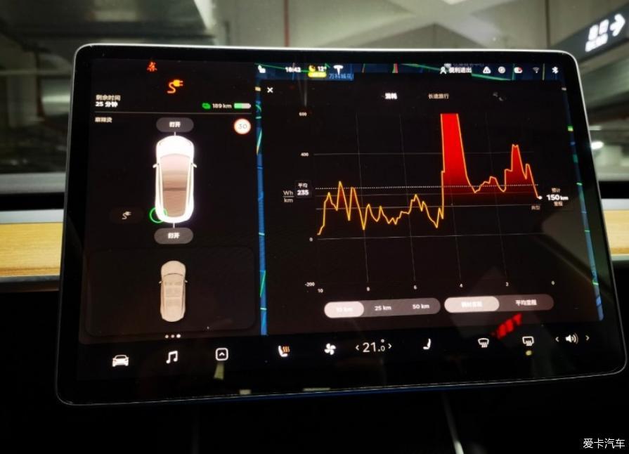 冬天的 Model 3分享给大家