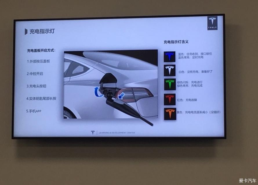 提车model3