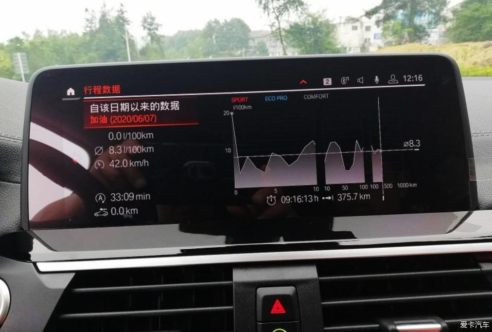 X3就是好车一台！