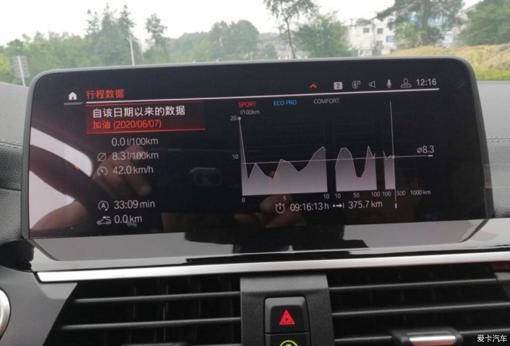 分享拖了一年的25i豪华作业