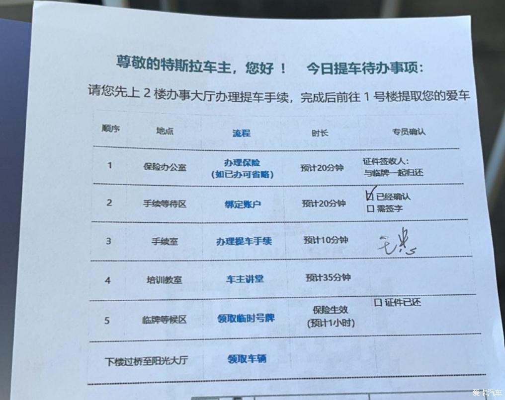 毛豆3提车正当时