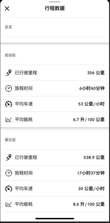 奔驰C级内饰确实YYDS动力还是怀念2.0T