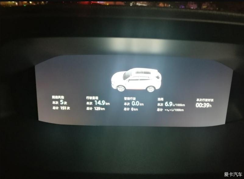 紧凑SUV长安CS555PLUS动力强油耗低
