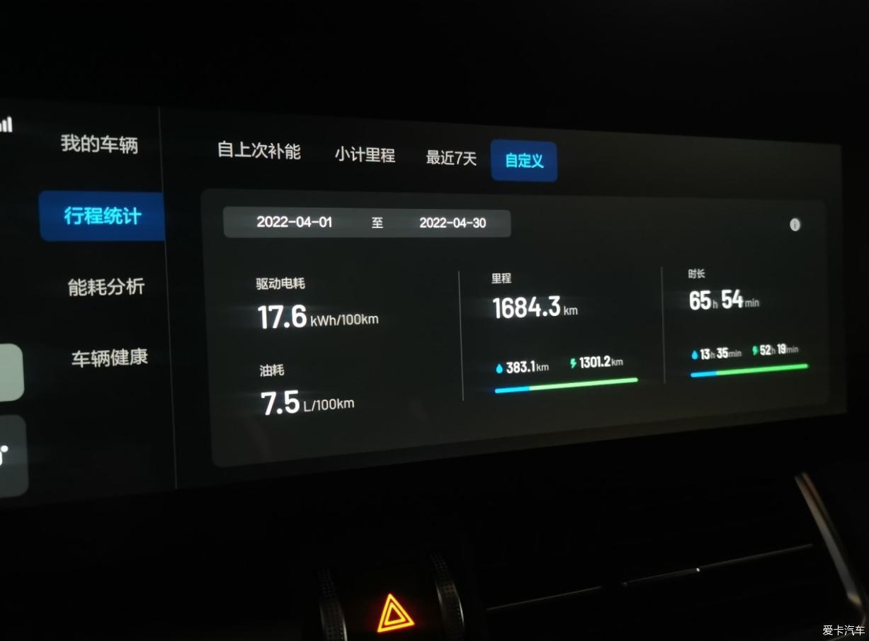 省钱不焦虑 四款增程我选择理想one